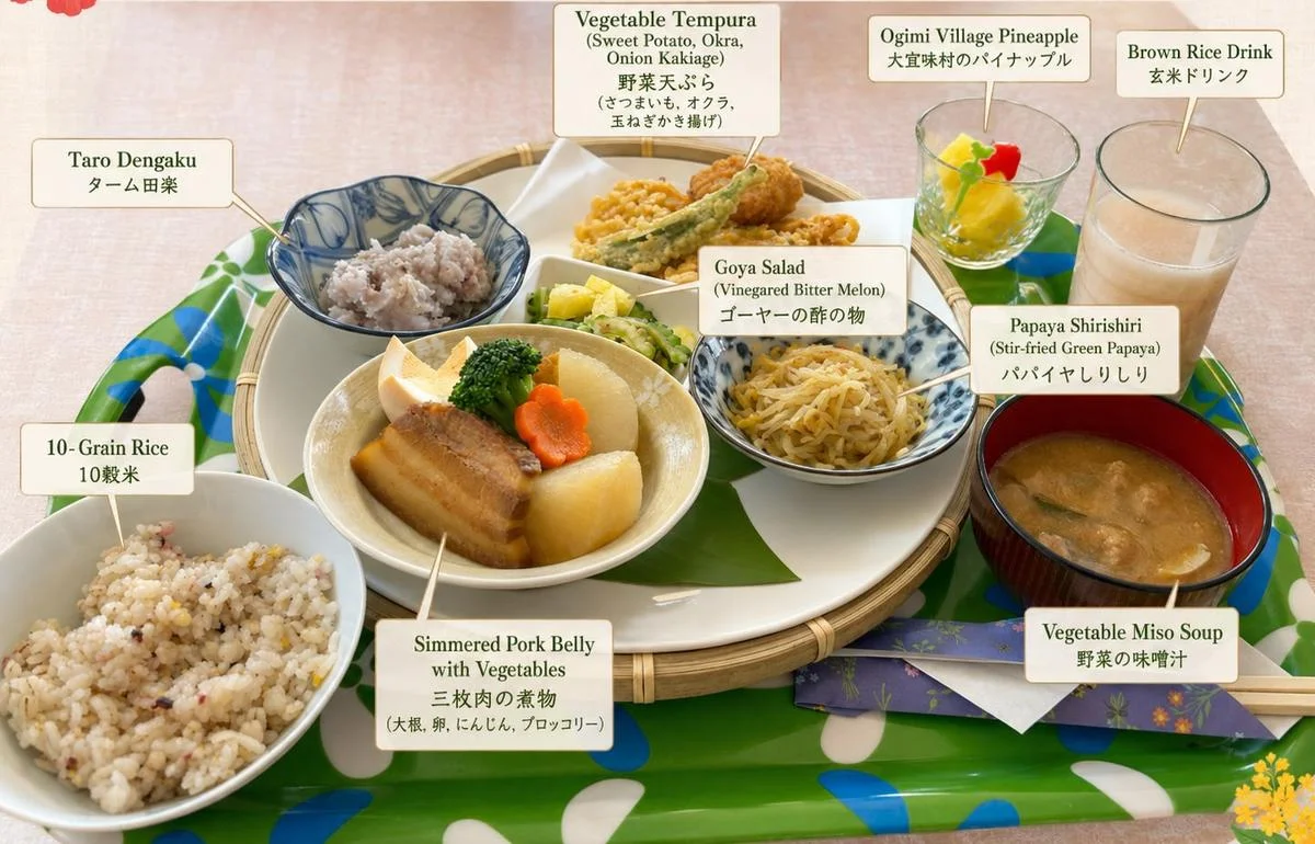 Okinawa: life in a blue zone