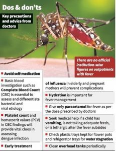 Dengue and influenza viruses are currently in circulation, with a number of hospitals