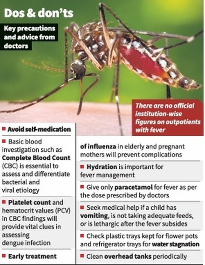 Dengue and influenza viruses are currently in circulation, with a number of hospitals