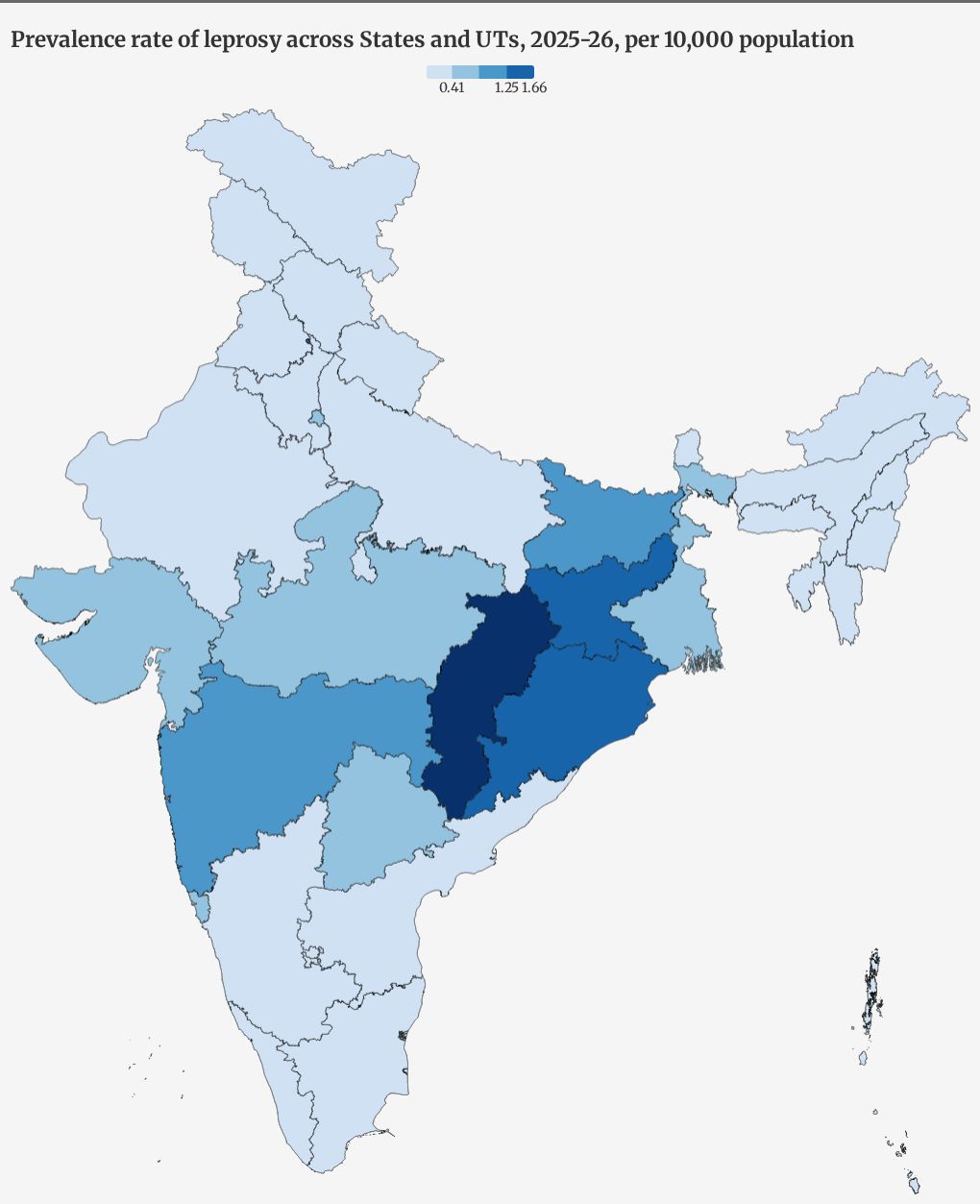 India’s leprosy programme is falling short of several projections set for 2025-26